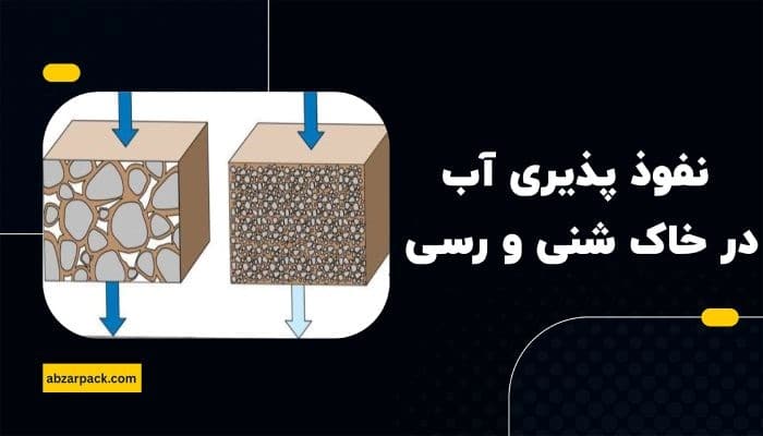 مقایسه نفوذ پذیری آب در خاک های شنی و رسی