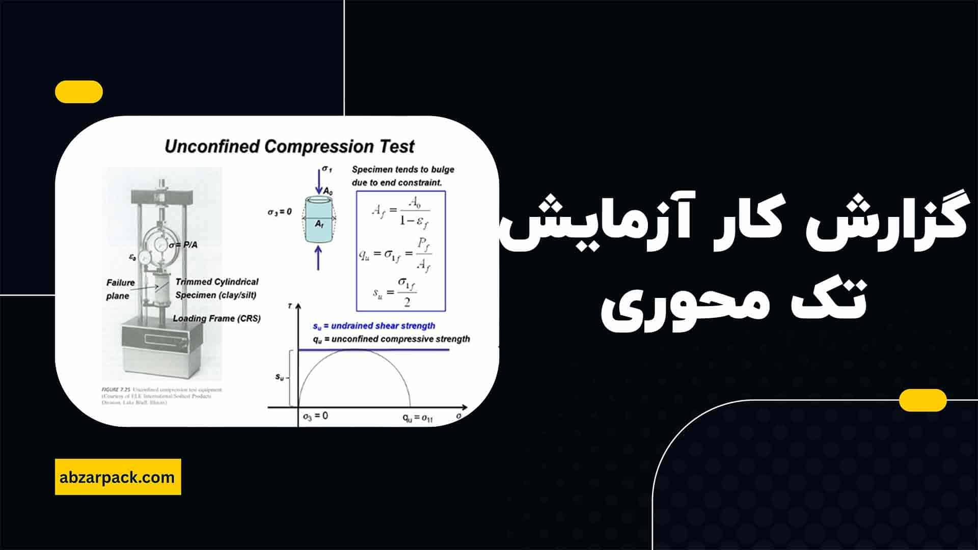 گزارش کار آزمایش تک محوری مکانیک خاک