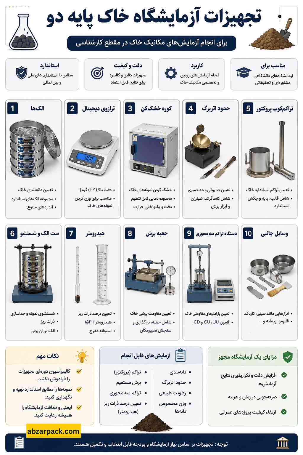 تجهیزات آزمایشگاه خاک پایه دو