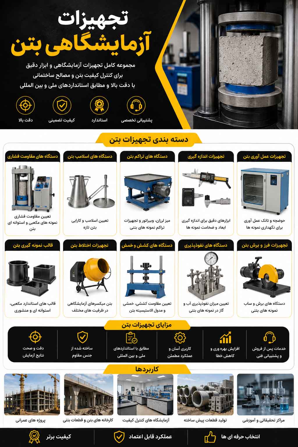 تجهیزات آزمایشگاه بتن