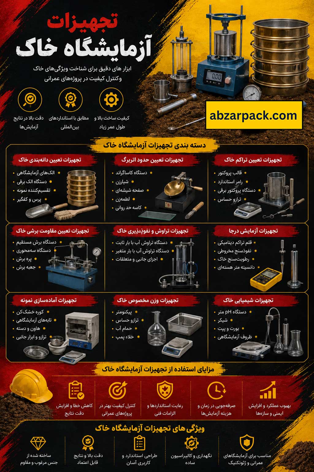 تجهیزات آزمایشگاه خاک