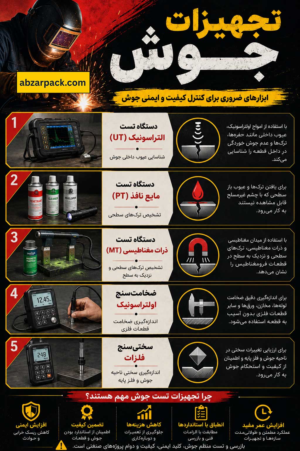 تجهیزات جوش