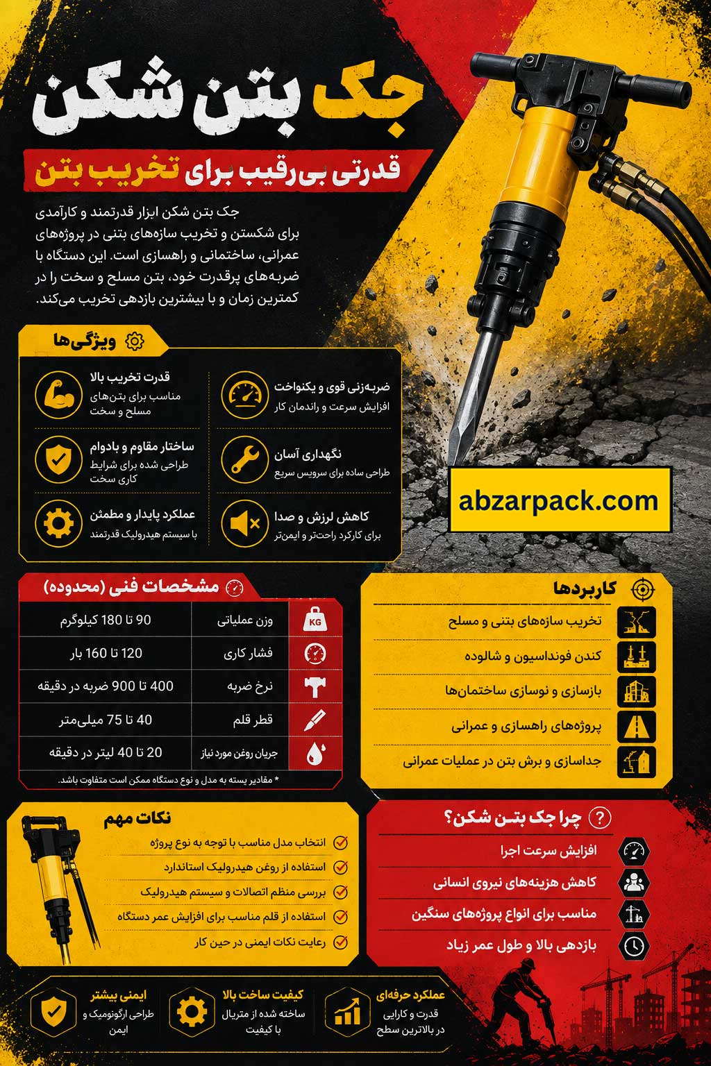 جک بتن شکن