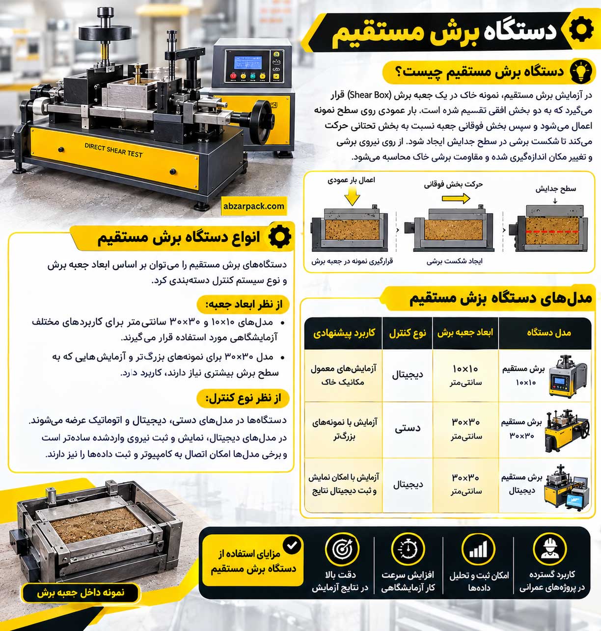 دستگاه برش مستقیم